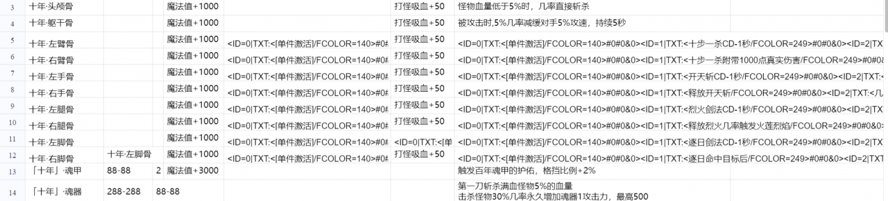 骷髅传奇剧情专属，它，来了