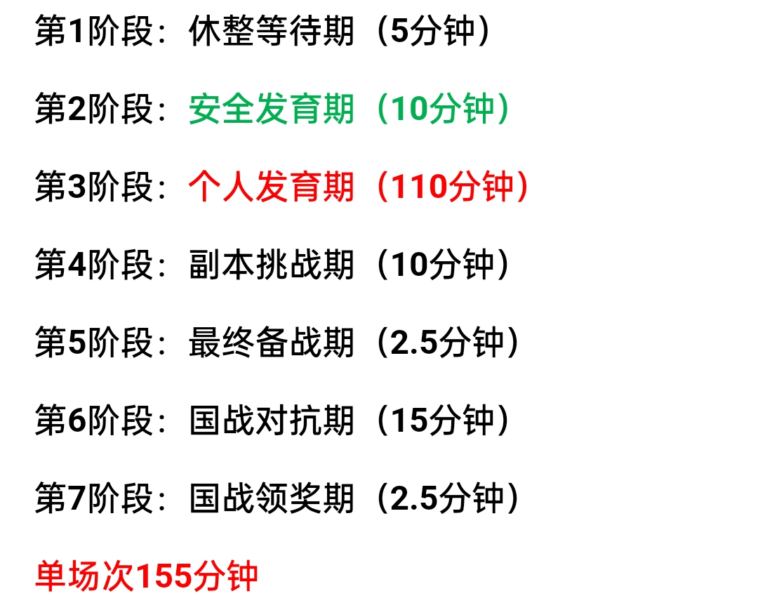 《天纵大逃命》保姆级攻略